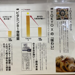 とんかつ 栄ちゃん - 