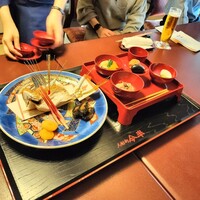 人形町今半 本店 - 