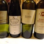 フィーコディンディア - 飲んだワイン