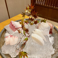 銀平 北新地店 - 