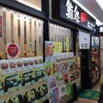 鮨処 はこだて - 7時開店のようです。