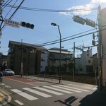 川ばた - 川ばたのあるサンパール通り（現、ゆいの森通り）を町屋斎場方面を進むと銭湯があったが、最近取り壊しが始まり行ってみると既に更地となっていた・・寂しい〜（涙