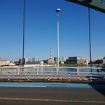Kawabata - 隅田川下流側もw