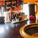 焼肉ほんまもん - 