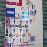 ラーメン二郎 - 並び方