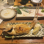 吟魚のはなれ  吟チロリ - 