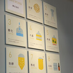 YUDANAKA BREWERY COMPLEX U - 