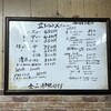 杉谷酒店 - ちょっとだけ値上がりね！