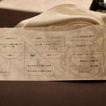 プレゼンテ スギ - 