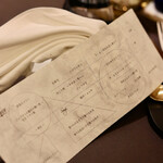 プレゼンテ スギ - 