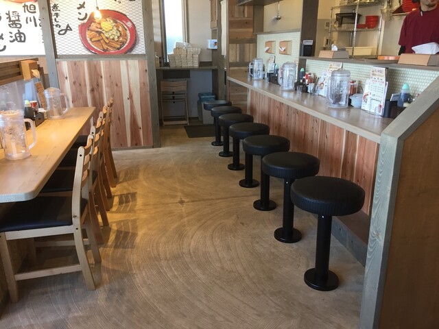 Miso Gin Kuno Tsubo Ten photo 4