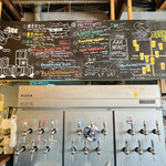 BEERHOLIC Far Yeast Fukuoka - 