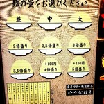 188995036 - 麺屋武蔵二天 麺の量