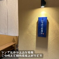 いでの上料理店 - 