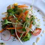 グリーンゲイブルス - 