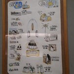 トラピスチヌ修道院 売店 - 