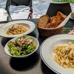 ベーカリー&レストラン 沢村 - 