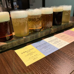 CRAFT BEER CAFE 金澤LINK - 