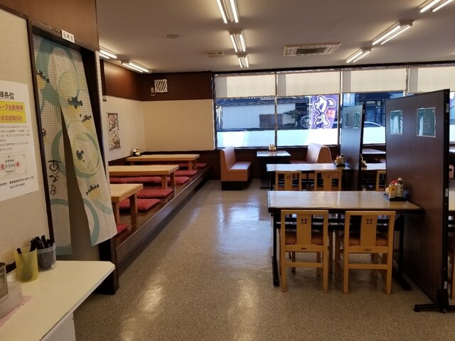 Dondon An Konan Ten photo 4