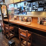 居酒屋くろ兵衛 - きたろうさん撮影様子