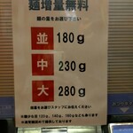 中村屋総本山 - 麺増量無料。素晴らしいサービス！