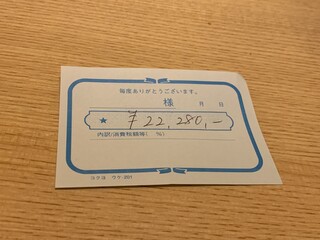 Maimonya Kappa - 本日のお会計です。 「食べログ」の使用額は、持ち込みの蟹代を差し引いております。