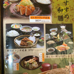 Tenryuusoba Isshinan - 