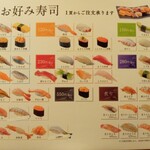 Sushi Uogashi Nihonichi - 握り価格メニュー