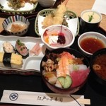 Edo tsuko zushi - ￥１．０５０のバラエティ寿司ランチ
                        ボリューム満点！