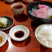 銀平 北新地店 - 