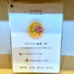 中華飯店 キンサン - メニュー