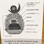 パティスリー SATSUKI - 