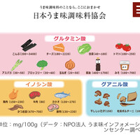 やきにくのバクロ 博多店 - 