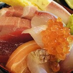 Circle Sushi - 