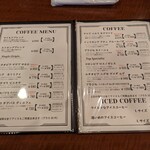 Le Premier Cafe 心斎橋本店 - メニュー1