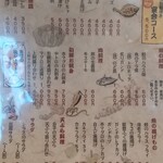 魚がし食堂　中央市場店 - 