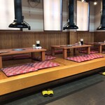 元祖ホルモン脇田屋 - 