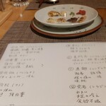 fu-fu shisen - 今宵の薬膳