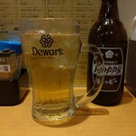 ほていちゃん - 楽しかったし美味しかった！