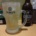 ほていちゃん - これも久々だ