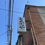 とんかつや さとう - 看板