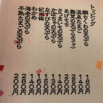 うどん屋 きすけ - 舞茸天も食べたいが・・・止めた