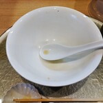 中華そば 深緑 - 完飲完食 ♪