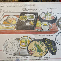 日本料理 湯河原 華暦 - 