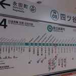 武蔵小山駅は東急目黒線直通列車があるのでそのまま移動出来ます！