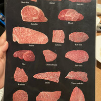 焼肉 矢澤 東京 - 