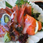 喜Raku - 201305 喜Raku お刺身定食　（750円）メイン