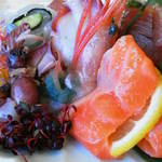 喜Raku - 201305 喜Raku お刺身定食　（750円）メイン