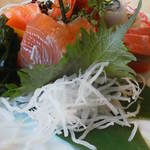 喜Raku - 201305 喜Raku お刺身定食（750円）メイン裏側