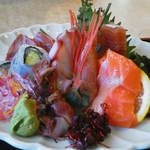 喜Raku - 201305 喜Raku お刺身定食　（750円）メイン
